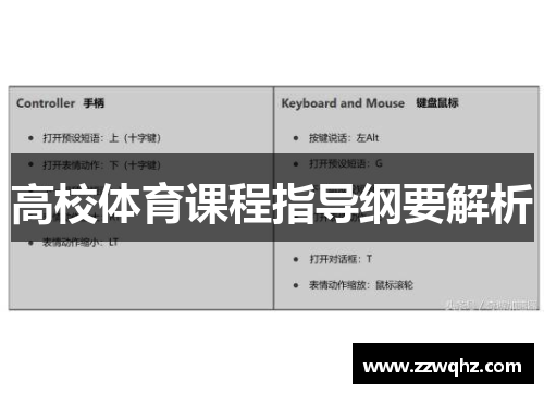 高校体育课程指导纲要解析